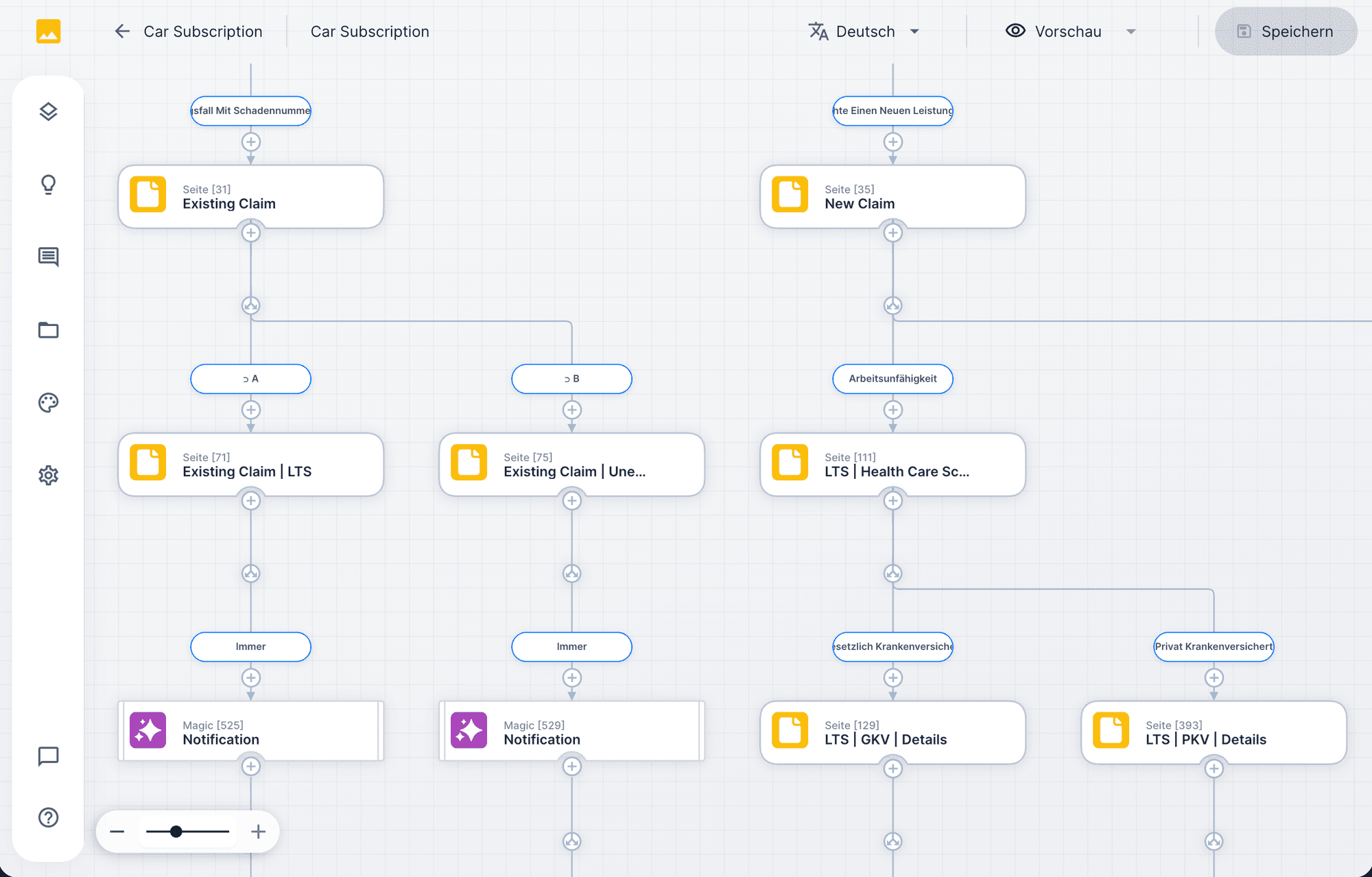 Headless workflow, car subscription with automatic branching between existing and new claim